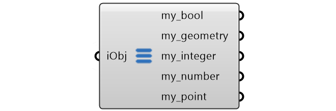 Deconstruct inkObject component