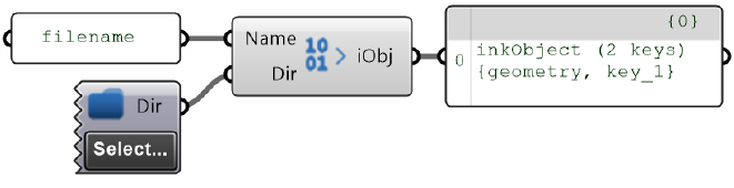 Deserialize component