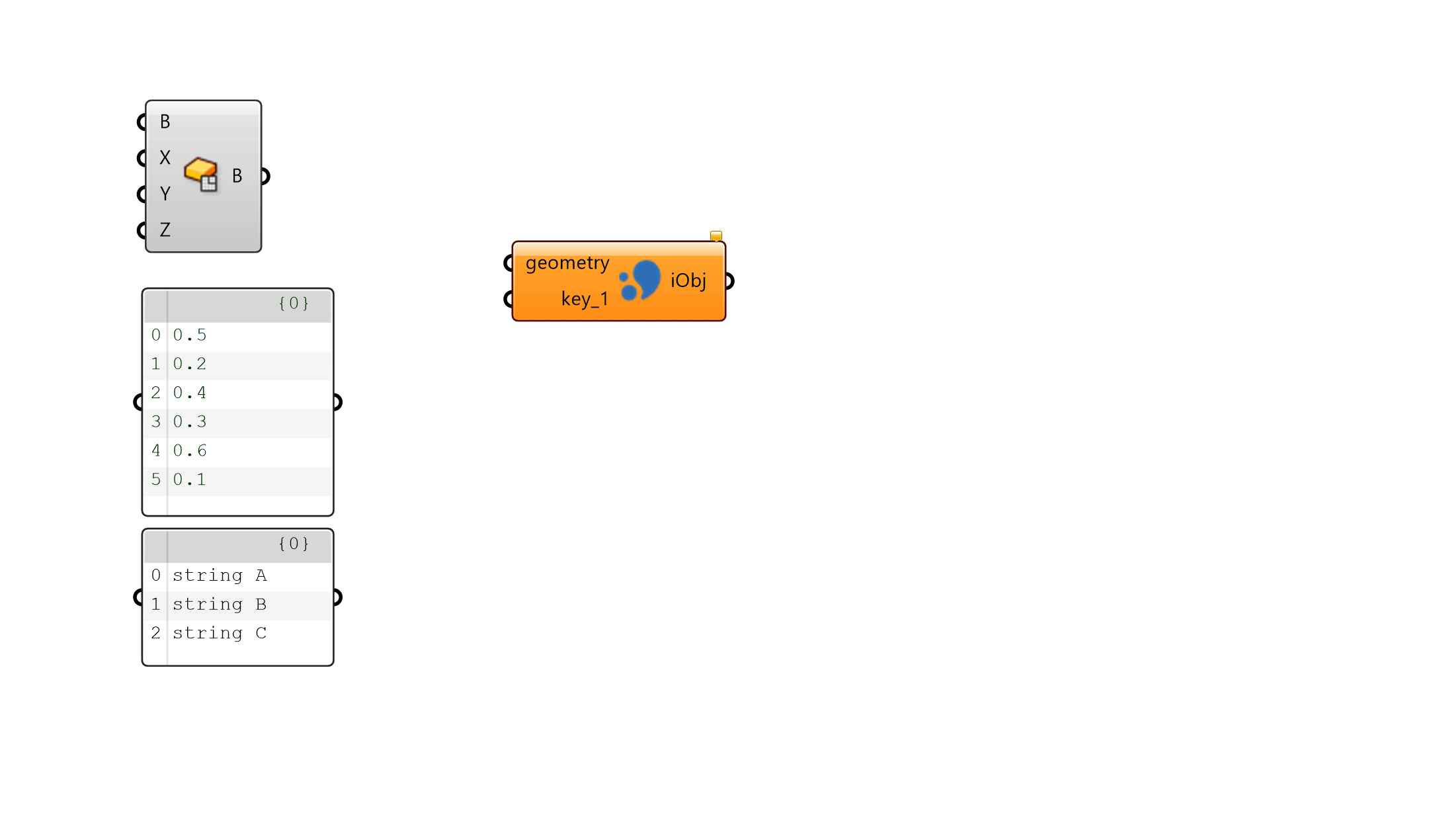 Construct inkObject component